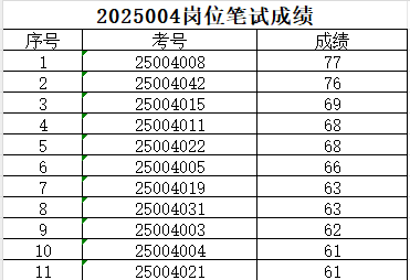 2201b90637bb1d3b73fee814ed60c77f.png