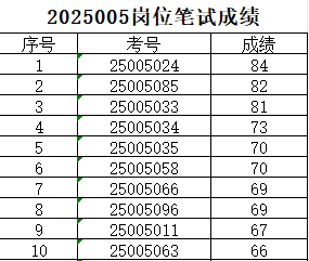 4abfaf33c0971d928b1a56db0df99392.png