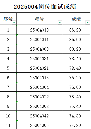 201362003cbdbc86008457d3bc88a5e9.png