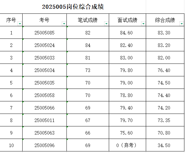 9475c4113ec1d315fff2d1307709b222.png